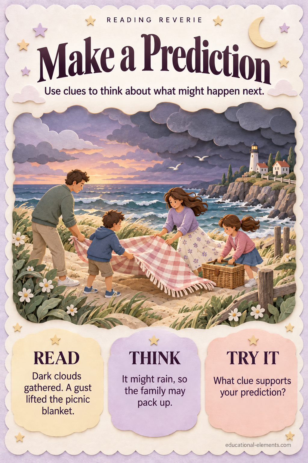 Preview of Reading Reverie Comprehension Posters